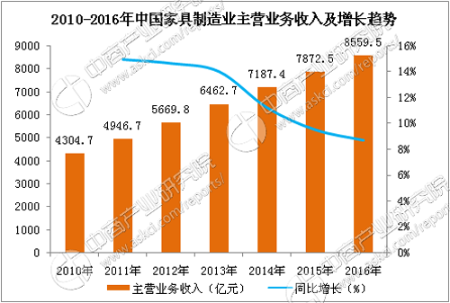 南宫集团(中国区)有限公司官网