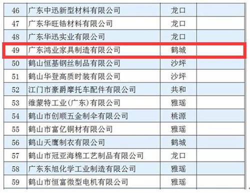 南宫集团(中国区)有限公司官网
