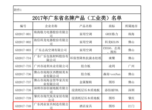 南宫集团(中国区)有限公司官网
