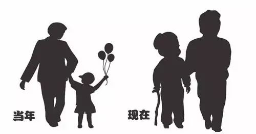 昔时，，，，，，现在