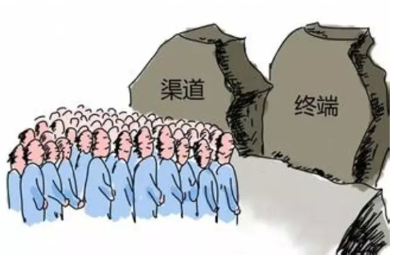 办公家具经销商、渠道该怎样去“抢”市。。？？？|行业资讯|【鸿业盛大官网】