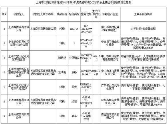 南宫集团(中国区)有限公司官网